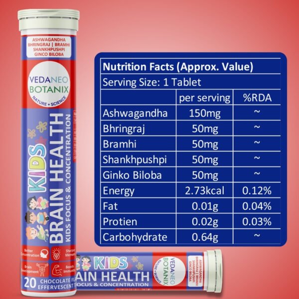 bhringraj,shankhpushpi,brahmi,ginko biloba,effervescent tablet,Ashwagandha for kids,bhringraj uses for kids brain development,shankhpushpi for kids,brahmi for brain of child,ginko biloba for kids brain health,Effervescent tablets for kids brain health,kids brain development